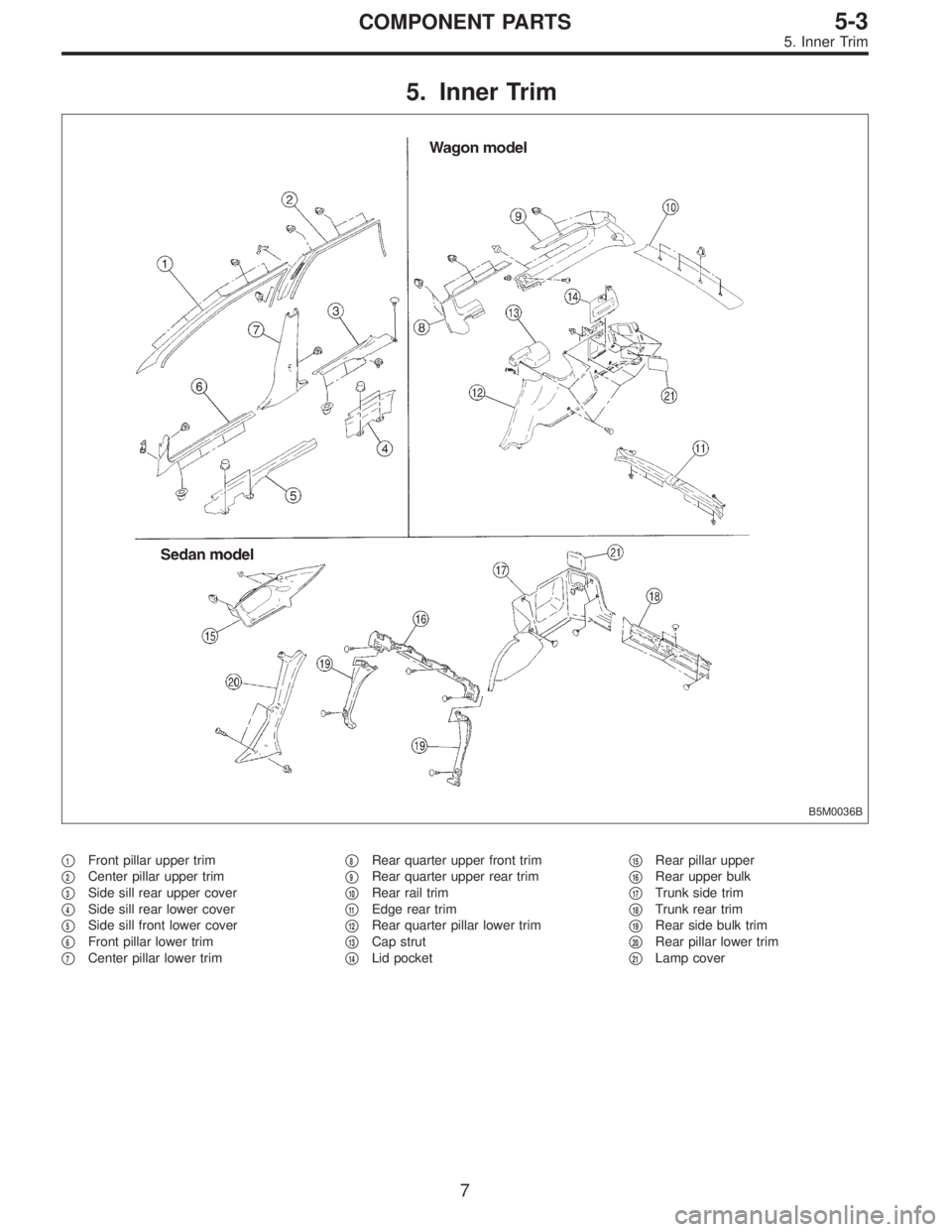 SUBARU LEGACY 1996  Service Repair Manual 5. Inner Trim
B5M0036B
1Front pillar upper trim

2Center pillar upper trim

3Side sill rear upper cover

4Side sill rear lower cover

5Side sill front lower cover

6Front pillar lower trim

7Ce