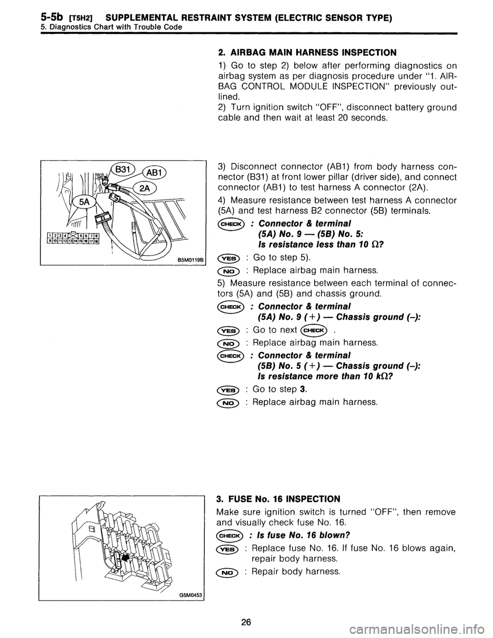 SUBARU LEGACY 1996  Service Repair Manual 
5-5b
[T5H2]
SUPPLEMENTAL
RESTRAINT
SYSTEM
(ELECTRIC
SENSOR
TYPE)

5
.
Diagnostics
Chart
with
Trouble
Code

2
.
AIRBAG
MAIN
HARNESS
INSPECTION

B31
AB1

2A
5A

I

rrrrr

e
1
214s6
9
1
10
1
11
1
12
13