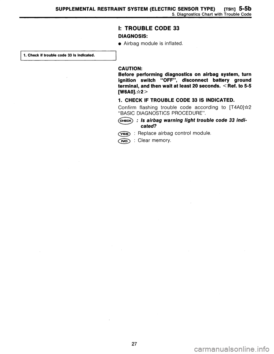 SUBARU LEGACY 1996  Service Repair Manual 
SUPPLEMENTAL
RESTRAINT
SYSTEM
(ELECTRIC
SENSOR
TYPE)
[T511]
5-5b

5
.
Diagnostics
Chart
with
Trouble
Code

I
:
TROUBLE
CODE
33

DIAGNOSIS
:

*
Airbag
module
is
inflated
.

1
.
Check
it
trouble
code
3