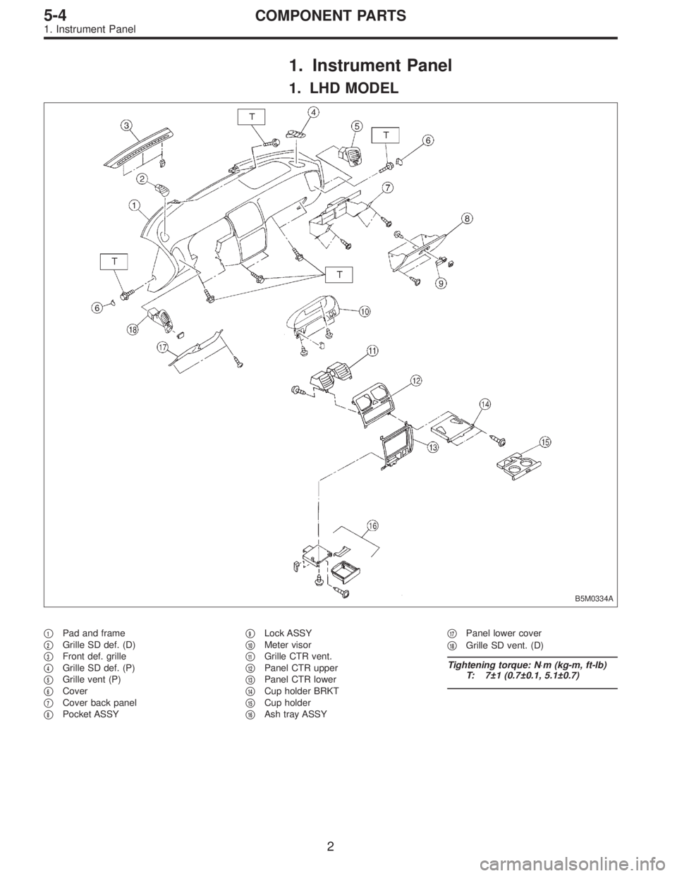 SUBARU LEGACY 1996  Service Repair Manual 1. Instrument Panel
1. LHD MODEL
B5M0334A
1Pad and frame

2Grille SD def. (D)

3Front def. grille

4Grille SD def. (P)

5Grille vent (P)

6Cover

7Cover back panel

8Pocket ASSY
9Lock ASSY

