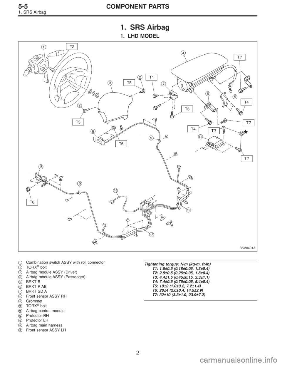 SUBARU LEGACY 1996  Service Repair Manual 1. SRS Airbag
1. LHD MODEL
B5M0401A
1Combination switch ASSY with roll connector

2TORX®bolt

3Airbag module ASSY (Driver)

4Airbag module ASSY (Passenger)

5BRKT B

6BRKT P AB

7BRKT SD A

8