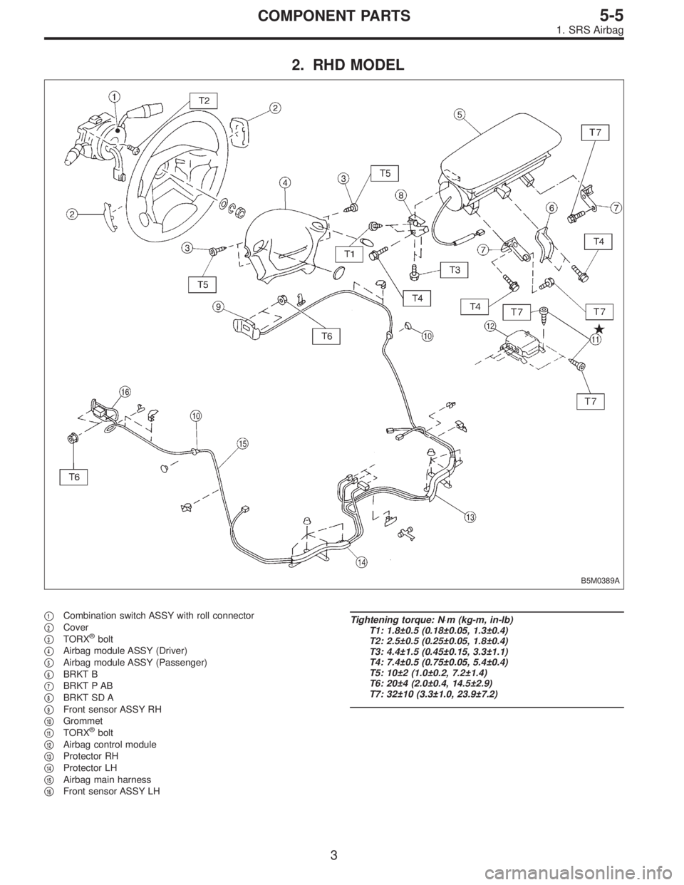 SUBARU LEGACY 1996  Service Repair Manual 2. RHD MODEL
B5M0389A
1Combination switch ASSY with roll connector

2Cover

3TORX®bolt

4Airbag module ASSY (Driver)

5Airbag module ASSY (Passenger)

6BRKT B

7BRKT P AB

8BRKT SD A

9Front