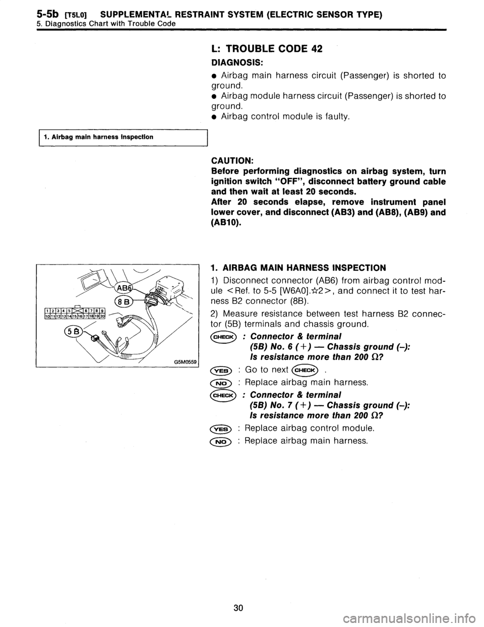SUBARU LEGACY 1996  Service Repair Manual 
5-5b
[750]
SUPPLEMENTAL
RESTRAINT
SYSTEM
(ELECTRIC
SENSOR
TYPE)

5
.
Diagnostics
Chart
with
Trouble
Code

L
:
TROUBLE
CODE
42

DIAGNOSIS
:

*
Airbag
main
harness
circuit
(Passenger)
is
shorted
to

gr