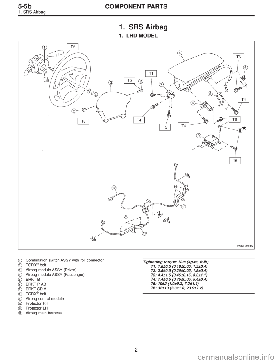 SUBARU LEGACY 1996  Service Repair Manual 1. SRS Airbag
1. LHD MODEL
B5M0399A
1Combination switch ASSY with roll connector

2TORX®bolt

3Airbag module ASSY (Driver)

4Airbag module ASSY (Passenger)

5BRKT B

6BRKT P AB

7BRKT SD A

8