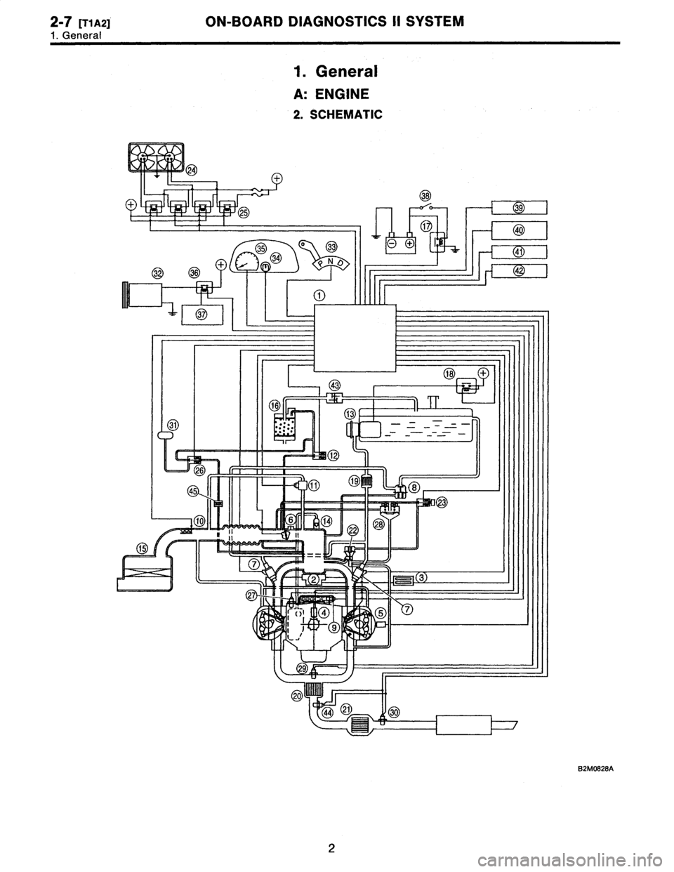 SUBARU LEGACY 1996  Service Repair Manual 
2-7
[T1A2]
ON-BOARD
DIAGNOSTICS
II
SYSTEM

1
.
General

1
.
General

A
:
ENGINE

2
.
SCHEMATIC

B2M0828A  