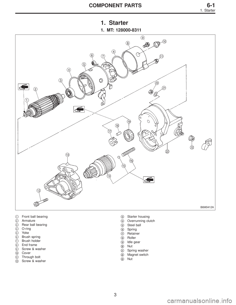 SUBARU LEGACY 1996  Service Repair Manual 1. Starter
1. MT: 128000-8311
B6M0412A
1Front ball bearing

2Armature

3Rear ball bearing

4O-ring

5Yoke

6Brush spring

7Brush holder

8End frame

9Screw & washer

10Cover

11Through bolt
