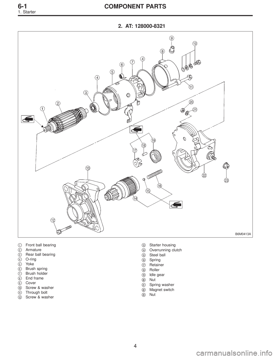 SUBARU LEGACY 1996  Service Repair Manual 2. AT: 128000-8321
B6M0413A
1Front ball bearing

2Armature

3Rear ball bearing

4O-ring

5Yoke

6Brush spring

7Brush holder

8End frame

9Cover

10Screw & washer

11Through bolt

12Screw 