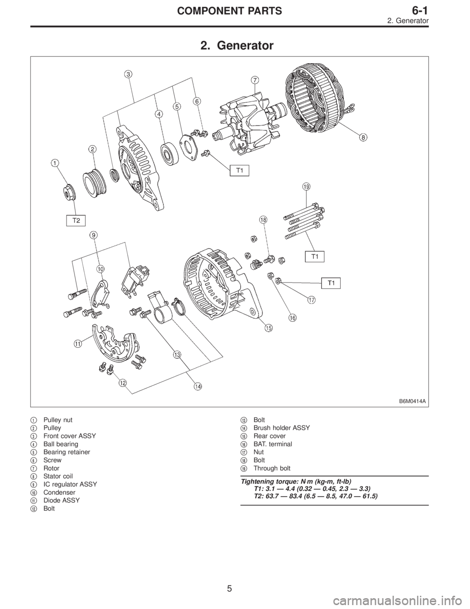 SUBARU LEGACY 1996  Service Repair Manual 2. Generator
B6M0414A
1Pulley nut

2Pulley

3Front cover ASSY

4Ball bearing

5Bearing retainer

6Screw

7Rotor

8Stator coil

9IC regulator ASSY

10Condenser

11Diode ASSY

12Bolt
13Bolt