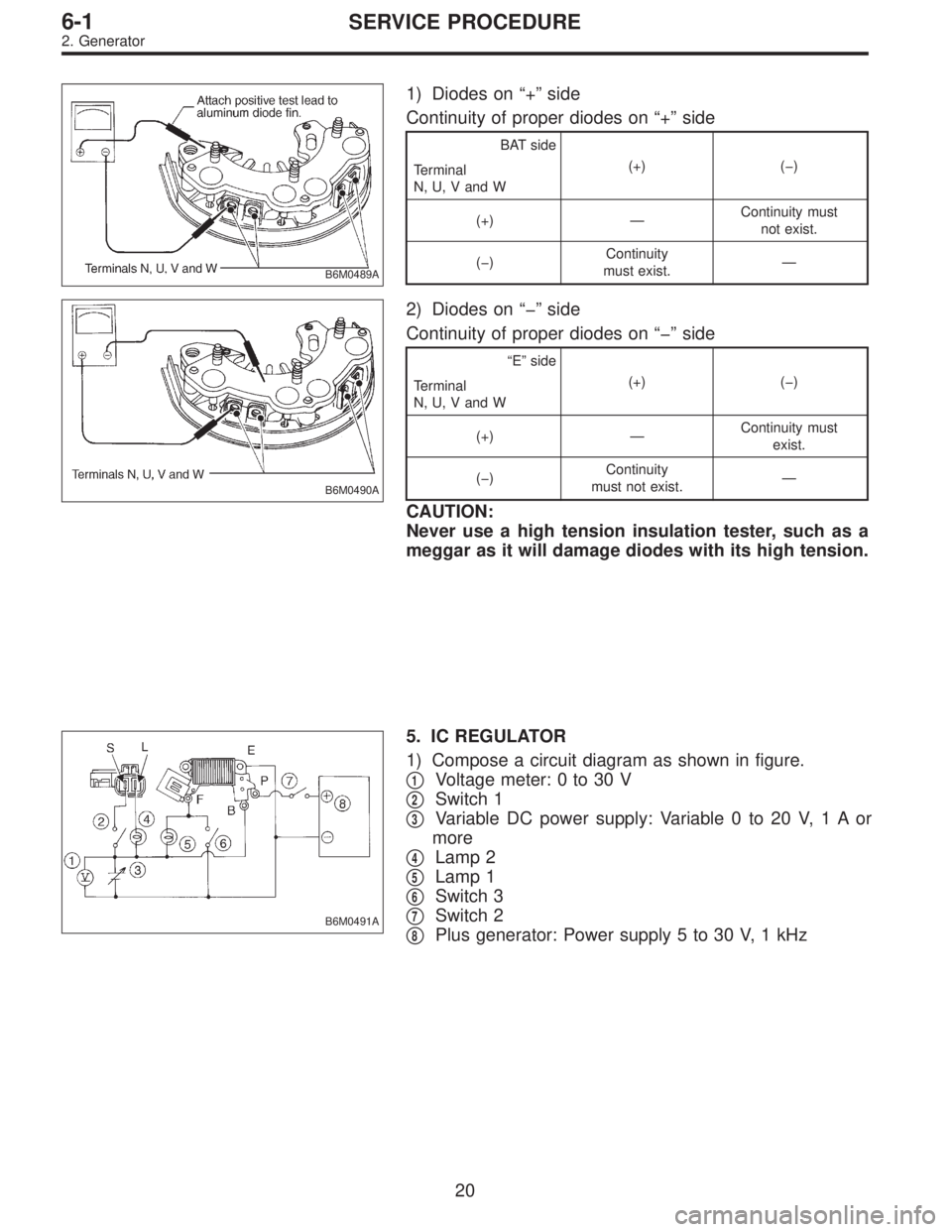 SUBARU LEGACY 1996  Service Repair Manual B6M0489A
1) Diodes on“+”side
Continuity of proper diodes on“+”side
BAT side
(+) (�)
Terminal
N, U, V and W
(+)—Continuity must
not exist.
(�)Continuity
must exist.—
B6M0490A
2) Diodes on