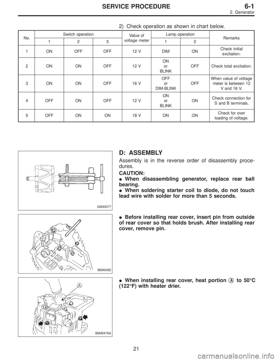 SUBARU LEGACY 1996  Service Repair Manual 2) Check operation as shown in chart below.
No.Switch operation
Value of
voltage meterLamp operation
Remarks
123 12
1 ON OFF OFF 12 V DIM ONCheck initial
excitation.
2 ON ON OFF 12 VON
or
BLINKOFF Che
