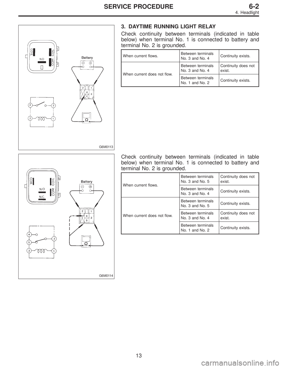 SUBARU LEGACY 1996  Service Repair Manual G6M0113
3. DAYTIME RUNNING LIGHT RELAY
Check continuity between terminals (indicated in table
below) when terminal No. 1 is connected to battery and
terminal No. 2 is grounded.
When current flows.Betw