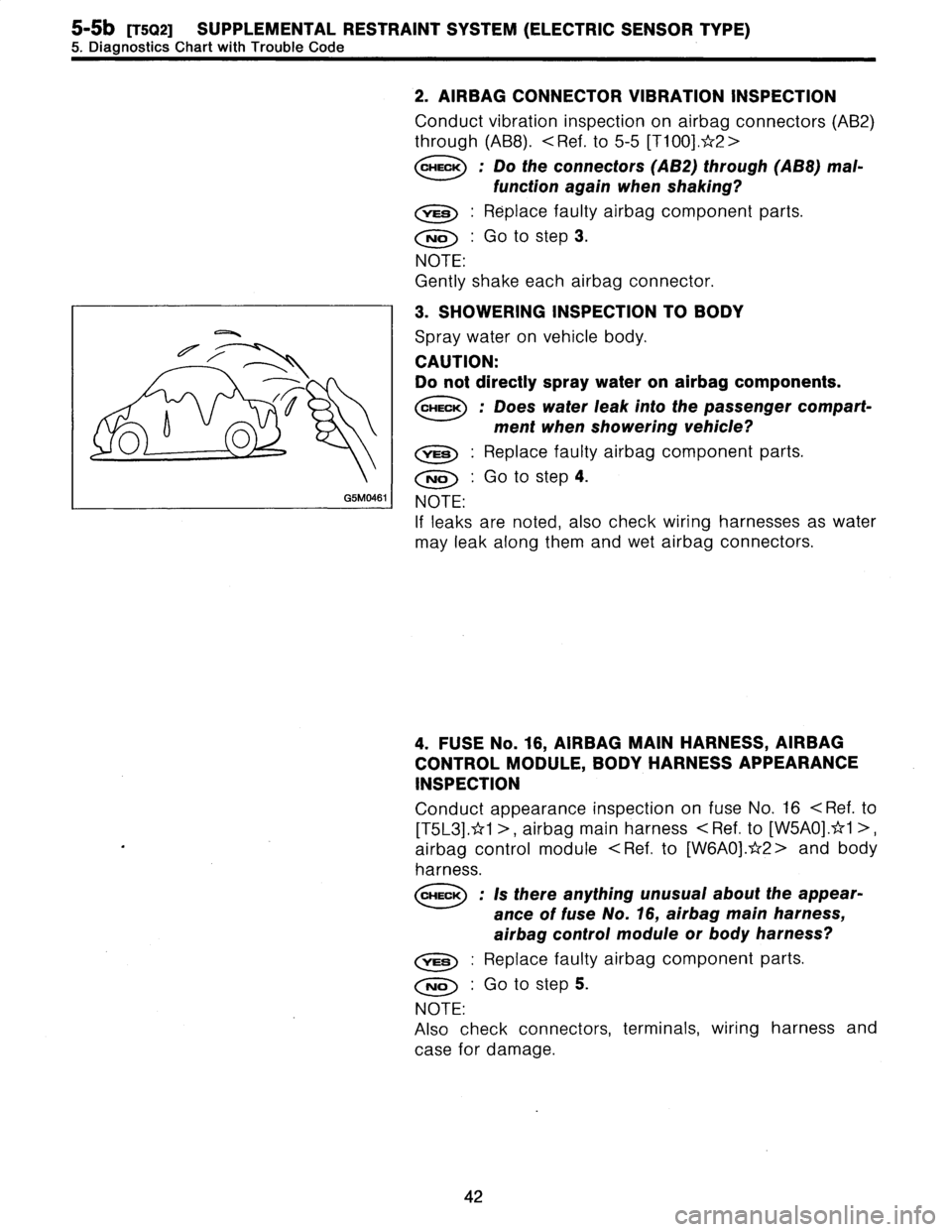 SUBARU LEGACY 1996  Service Repair Manual 
5-5b
[T5G12]
SUPPLEMENTAL
RESTRAINT
SYSTEM
(ELECTRIC
SENSOR
TYPE)

5
.
Diagnostics
Chart
with
Trouble
Code

2
.
AIRBAG
CONNECTOR
VIBRATION
INSPECTION

Conduct
vibration
inspection
on
airbag
connector