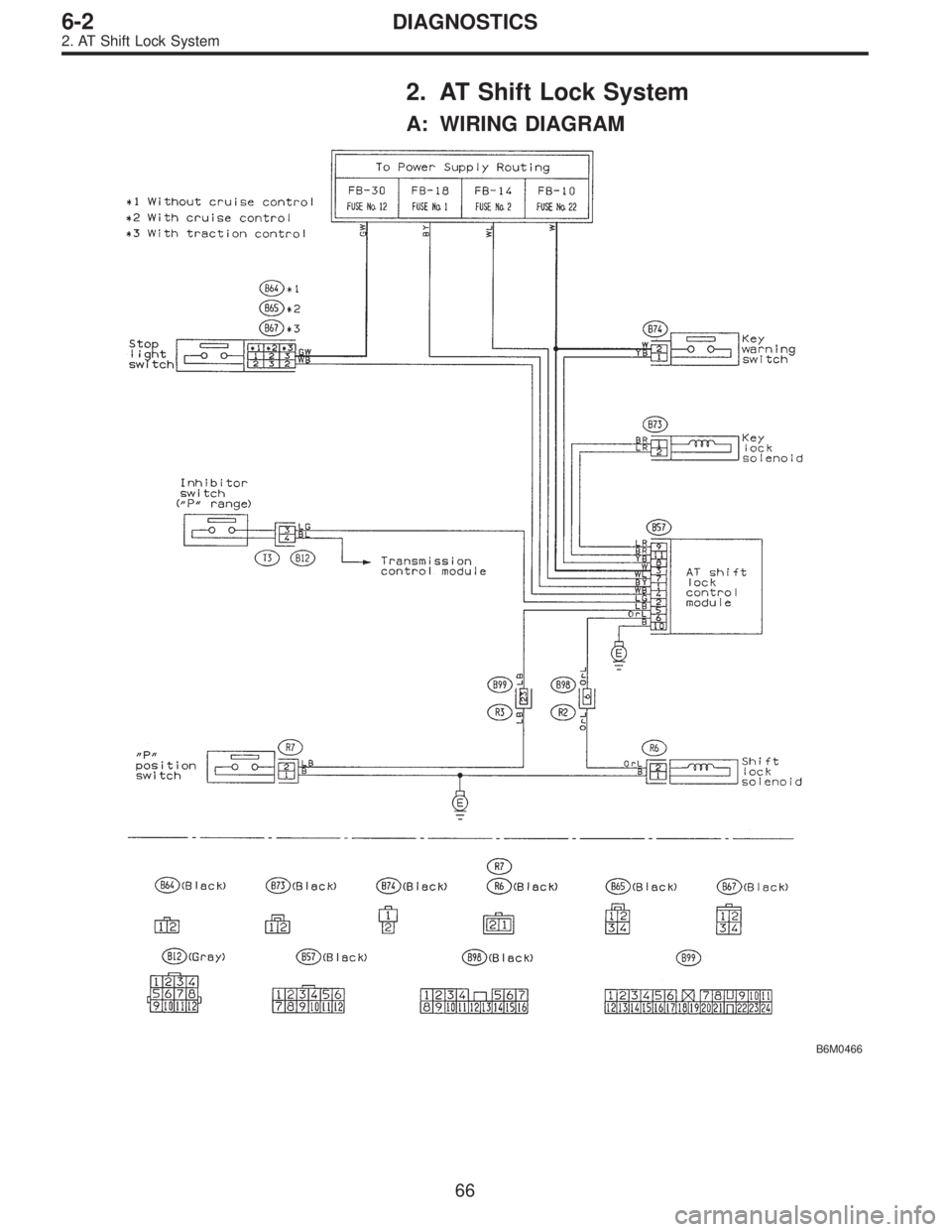 SUBARU LEGACY 1996  Service Repair Manual 2. AT Shift Lock System
A: WIRING DIAGRAM
B6M0466
66
6-2DIAGNOSTICS
2. AT Shift Lock System  