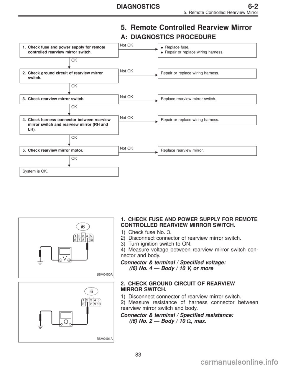 SUBARU LEGACY 1996 Service Repair Manual 5. Remote Controlled Rearview Mirror
A: DIAGNOSTICS PROCEDURE
1. Check fuse and power supply for remote
controlled rearview mirror switch.
OK
Not OK
Replace fuse.
Repair or replace wiring harness.
SUBARU LEGACY 1996 Service Repair Manual 5. Remote Controlled Rearview Mirror
A: DIAGNOSTICS PROCEDURE
1. Check fuse and power supply for remote
controlled rearview mirror switch.
OK
Not OK
Replace fuse.
Repair or replace wiring harness.