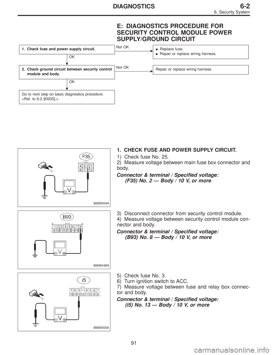 SUBARU LEGACY 1996  Service Repair Manual E: DIAGNOSTICS PROCEDURE FOR
SECURITY CONTROL MODULE POWER
SUPPLY/GROUND CIRCUIT
1. Check fuse and power supply circuit.
OK
Not OK
Replace fuse.
Repair or replace wiring harness.
2. Check ground ci