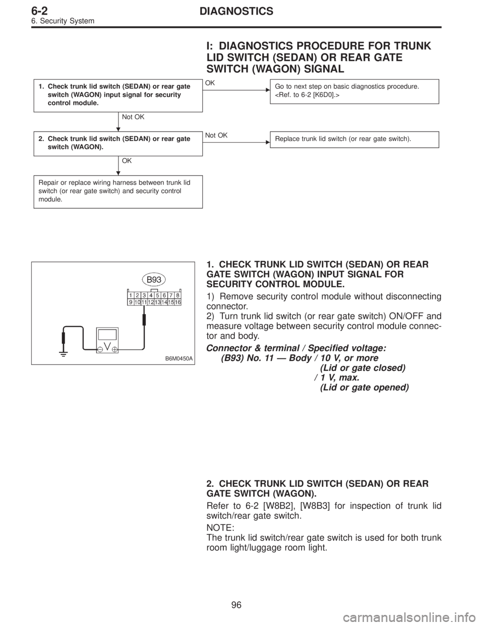 SUBARU LEGACY 1996  Service Repair Manual I: DIAGNOSTICS PROCEDURE FOR TRUNK
LID SWITCH (SEDAN) OR REAR GATE
SWITCH (WAGON) SIGNAL
1. Check trunk lid switch (SEDAN) or rear gate
switch (WAGON) input signal for security
control module.
Not OK
