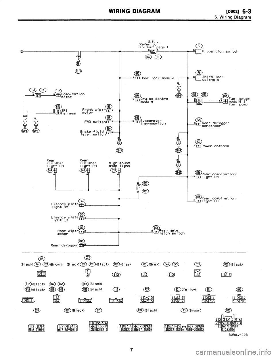 SUBARU LEGACY 1996 Service Repair Manual
WIRING
DIAGRAM
[oso2i
6-3
6
.
Wiring
Diagram
GB-3
838
13
i13
s-r,
Comb
inationmeter
831
O
SRS
Front
wiper
cui
harness
motor
B9
E
E
FWD
switchCIll
GB-6
GB-4
Brake
fluid
B
CE
level
switch
S
.
M
SUBARU LEGACY 1996 Service Repair Manual
WIRING
DIAGRAM
[oso2i
6-3
6
.
Wiring
Diagram
GB-3
838
13
i13
s-r,
Comb
inationmeter
831
O
SRS
Front
wiper
cui
harness
motor
B9
E
E
FWD
switchCIll
GB-6
GB-4
Brake
fluid
B
CE
level
switch
S
.
M