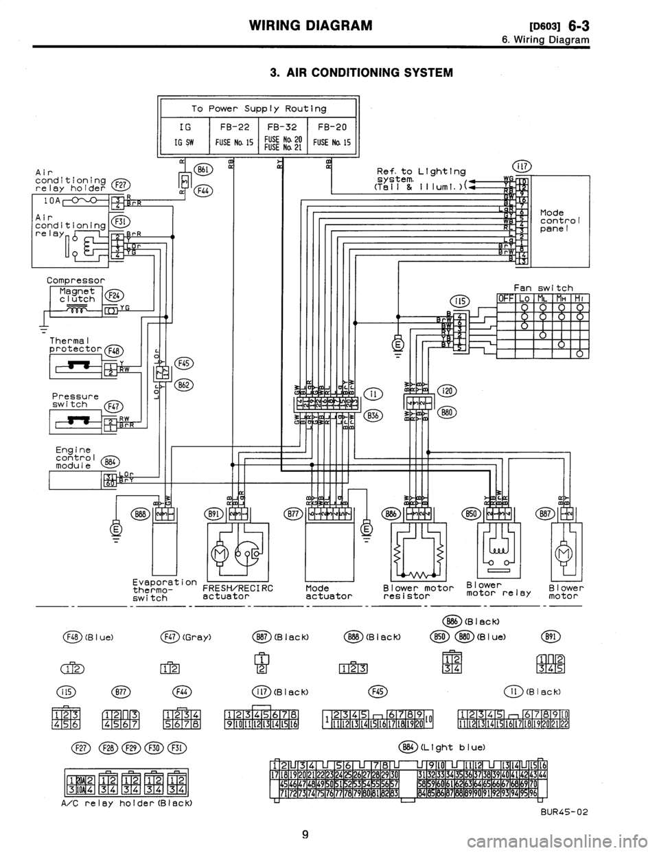 SUBARU LEGACY 1996 Service Repair Manual
WIRING
DIAGRAM
[113so31
6-3
6
.
Wiring
Diagram
3
.
AIR
CONDITIONING
SYSTEM
Air
conditioningrelay
holder
F27
Compressor
Magnet
F24
clutch
Thermal
protector
F48
Pressure
switch
Q47
Engine
contro SUBARU LEGACY 1996 Service Repair Manual
WIRING
DIAGRAM
[113so31
6-3
6
.
Wiring
Diagram
3
.
AIR
CONDITIONING
SYSTEM
Air
conditioningrelay
holder
F27
Compressor
Magnet
F24
clutch
Thermal
protector
F48
Pressure
switch
Q47
Engine
contro