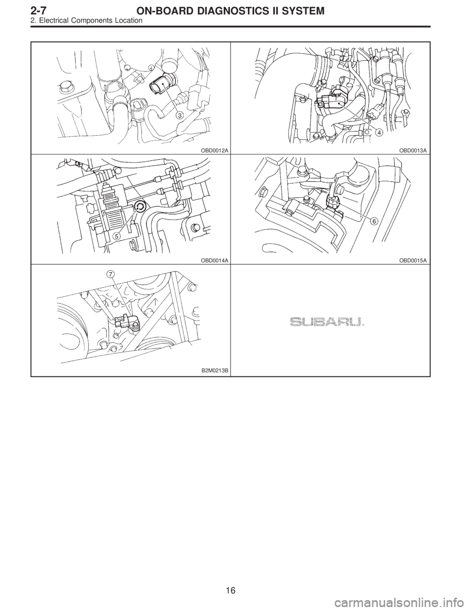 SUBARU LEGACY 1996  Service Repair Manual OBD0012AOBD0013A
OBD0014AOBD0015A
B2M0213B
16
2-7ON-BOARD DIAGNOSTICS II SYSTEM
2. Electrical Components Location  