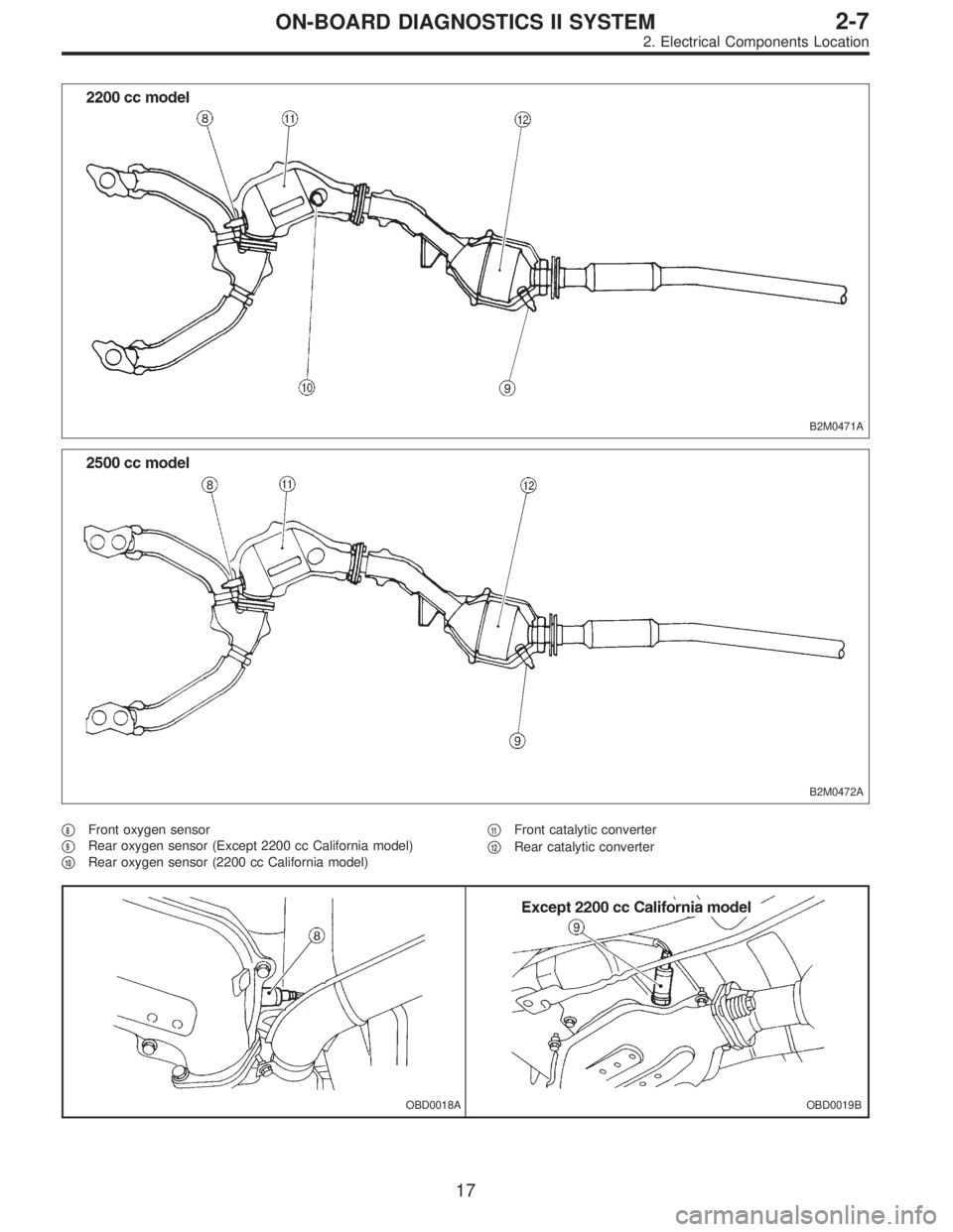 SUBARU LEGACY 1996  Service Repair Manual B2M0471A
B2M0472A
8Front oxygen sensor

9Rear oxygen sensor (Except 2200 cc California model)

10Rear oxygen sensor (2200 cc California model)
11Front catalytic converter

12Rear catalytic conver