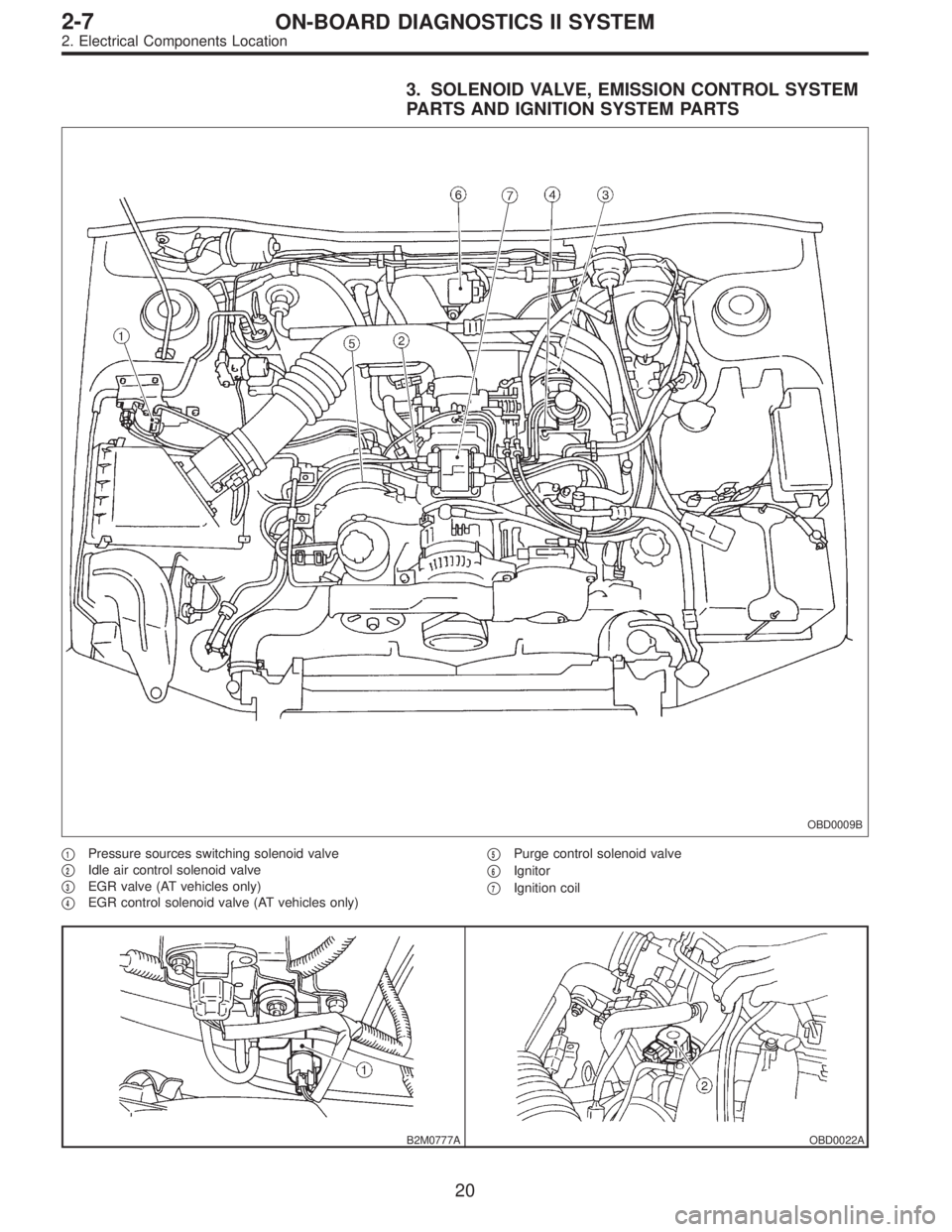 SUBARU LEGACY 1996  Service Repair Manual 3. SOLENOID VALVE, EMISSION CONTROL SYSTEM
PARTS AND IGNITION SYSTEM PARTS
OBD0009B
1Pressure sources switching solenoid valve

2Idle air control solenoid valve

3EGR valve (AT vehicles only)

4EG