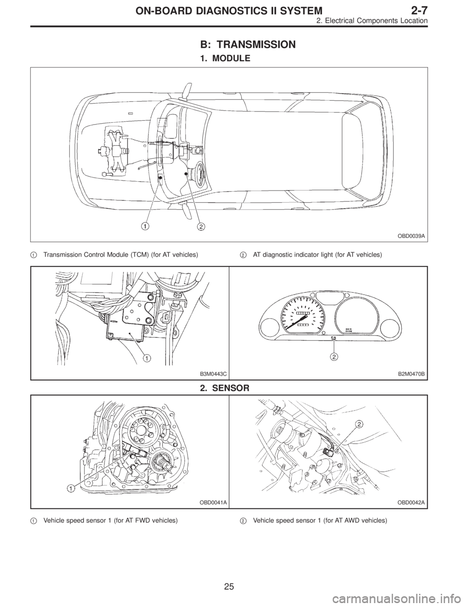 SUBARU LEGACY 1996  Service Repair Manual B: TRANSMISSION
1. MODULE
OBD0039A
1Transmission Control Module (TCM) (for AT vehicles)2AT diagnostic indicator light (for AT vehicles)
B3M0443CB2M0470B
2. SENSOR
OBD0041AOBD0042A
1Vehicle speed se