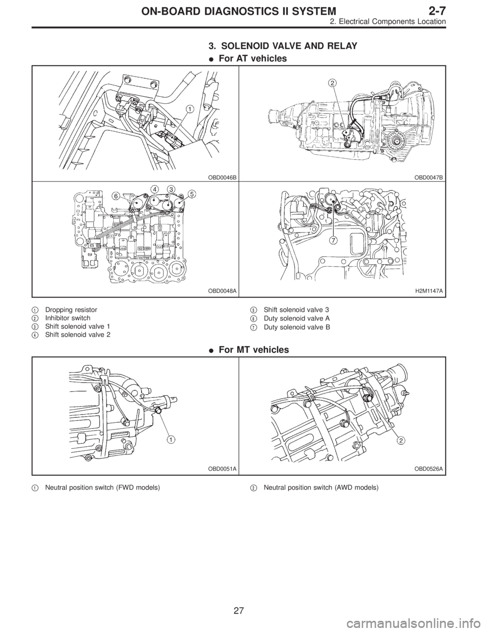 SUBARU LEGACY 1996  Service Repair Manual 3. SOLENOID VALVE AND RELAY
For AT vehicles
OBD0046BOBD0047B
OBD0048AH2M1147A
1Dropping resistor

2Inhibitor switch

3Shift solenoid valve 1

4Shift solenoid valve 2
5Shift solenoid valve 3

6D