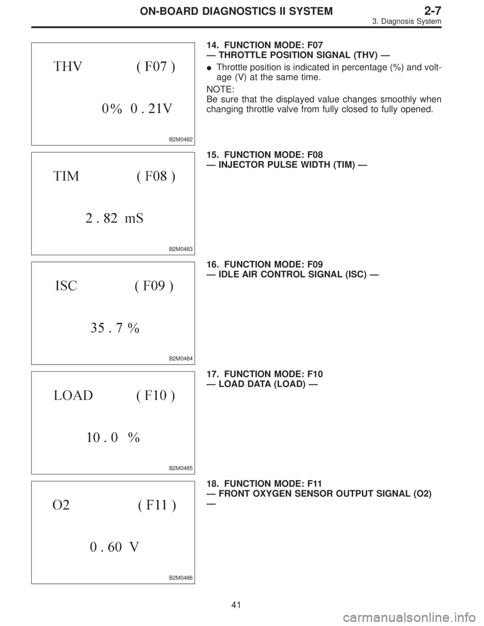SUBARU LEGACY 1996  Service Repair Manual B2M0482
14. FUNCTION MODE: F07
—THROTTLE POSITION SIGNAL (THV)—
Throttle position is indicated in percentage (%) and volt-
age (V) at the same time.
NOTE:
Be sure that the displayed value changes