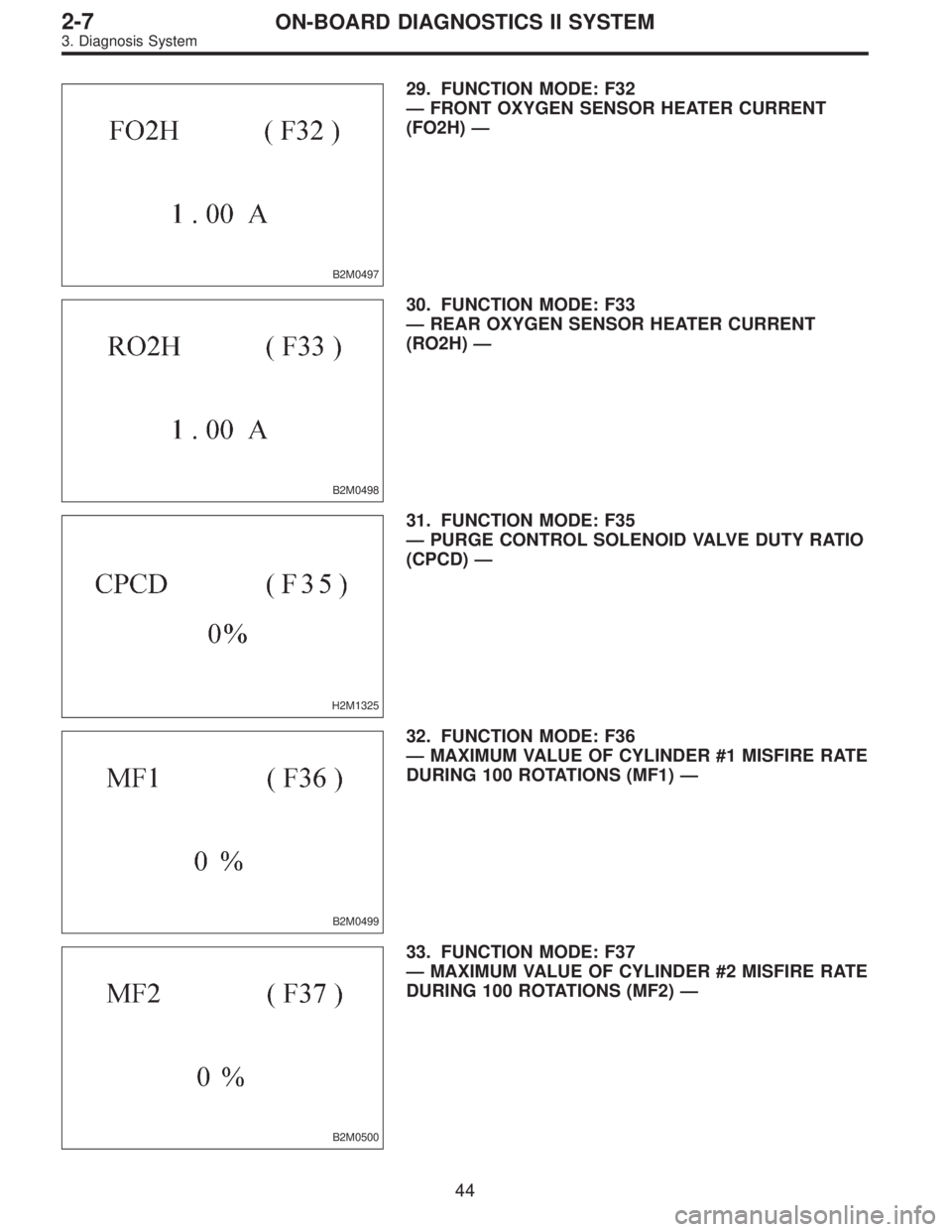 SUBARU LEGACY 1996  Service Repair Manual B2M0497
29. FUNCTION MODE: F32
—FRONT OXYGEN SENSOR HEATER CURRENT
(FO2H)—
B2M0498
30. FUNCTION MODE: F33
—REAR OXYGEN SENSOR HEATER CURRENT
(RO2H)—
H2M1325
31. FUNCTION MODE: F35
—PURGE CON