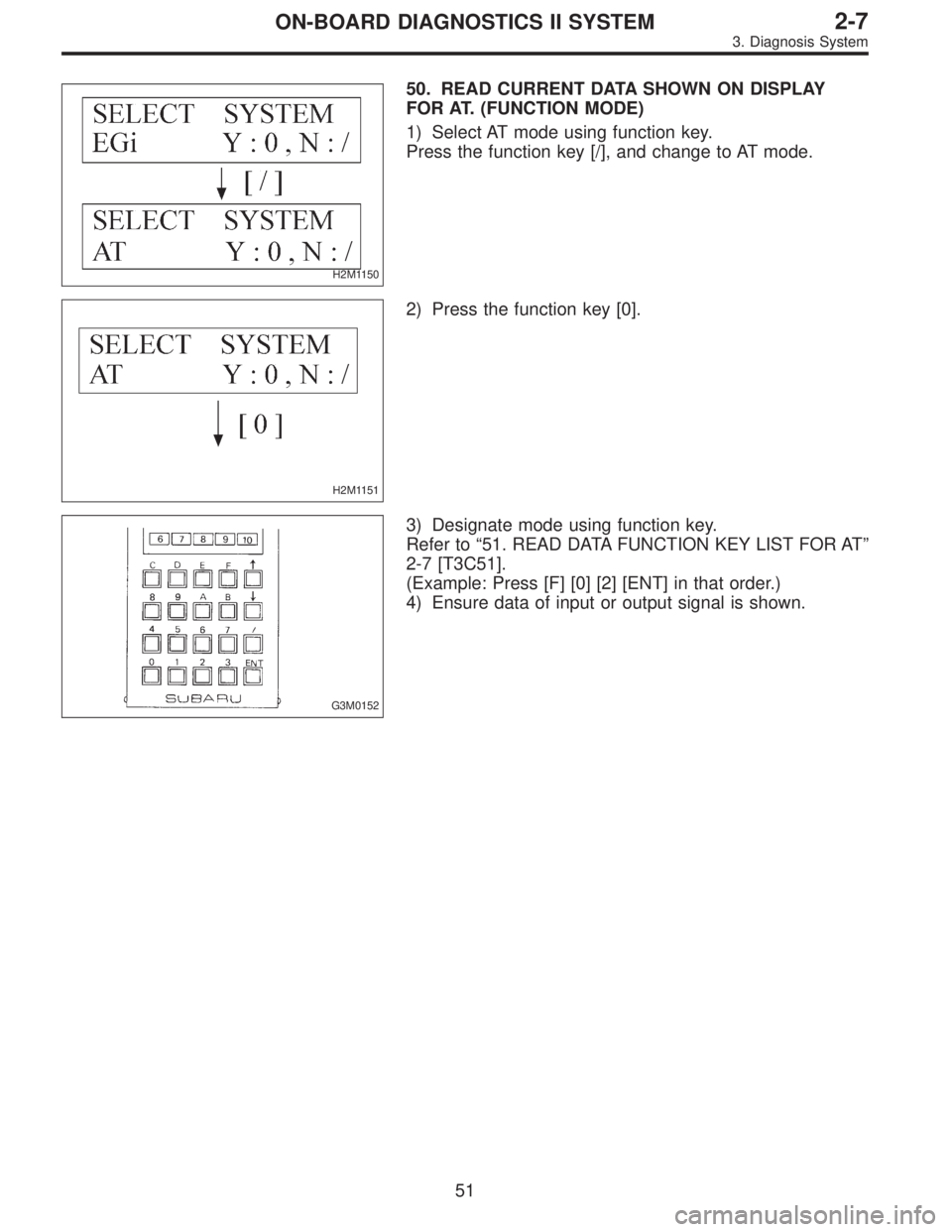 SUBARU LEGACY 1996  Service Repair Manual H2M1150
50. READ CURRENT DATA SHOWN ON DISPLAY
FOR AT. (FUNCTION MODE)
1) Select AT mode using function key.
Press the function key [/], and change to AT mode.
H2M1151
2) Press the function key [0].
G