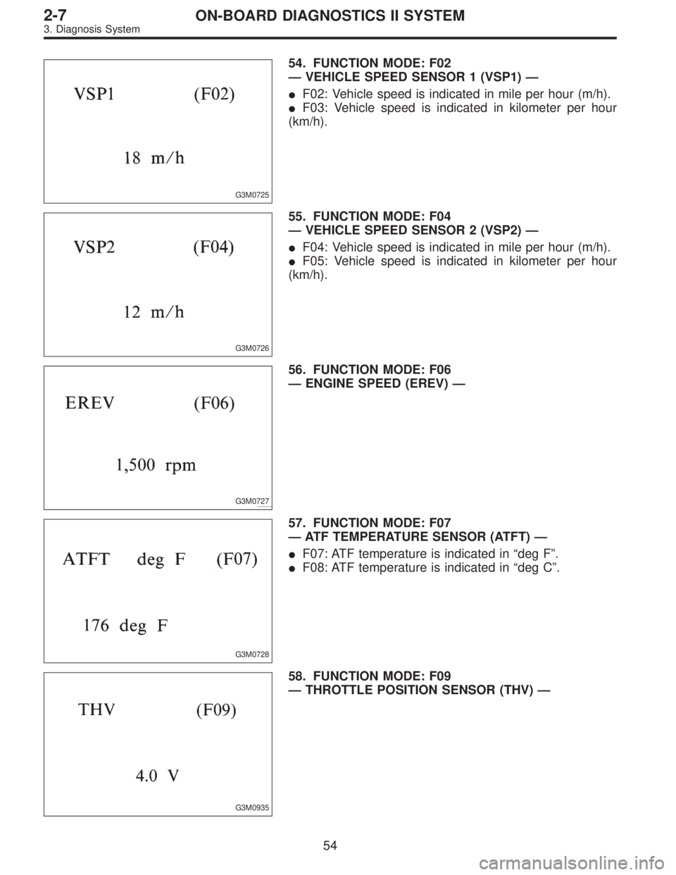 SUBARU LEGACY 1996  Service Repair Manual G3M0725
54. FUNCTION MODE: F02
—VEHICLE SPEED SENSOR 1 (VSP1)—
F02: Vehicle speed is indicated in mile per hour (m/h).
F03: Vehicle speed is indicated in kilometer per hour
(km/h).
G3M0726
55. F