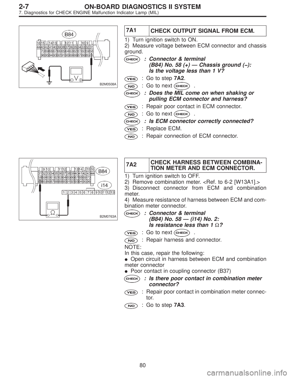 SUBARU LEGACY 1996  Service Repair Manual B2M0508A
7A1
CHECK OUTPUT SIGNAL FROM ECM.
1) Turn ignition switch to ON.
2) Measure voltage between ECM connector and chassis
ground.
: Connector & terminal
(B84) No. 58 (+) — Chassis ground (�):
I
