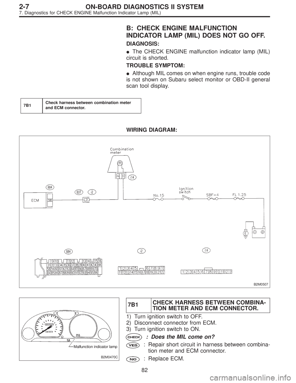 SUBARU LEGACY 1996  Service Repair Manual B: CHECK ENGINE MALFUNCTION
INDICATOR LAMP (MIL) DOES NOT GO OFF.
DIAGNOSIS:
The CHECK ENGINE malfunction indicator lamp (MIL)
circuit is shorted.
TROUBLE SYMPTOM:
Although MIL comes on when engine 