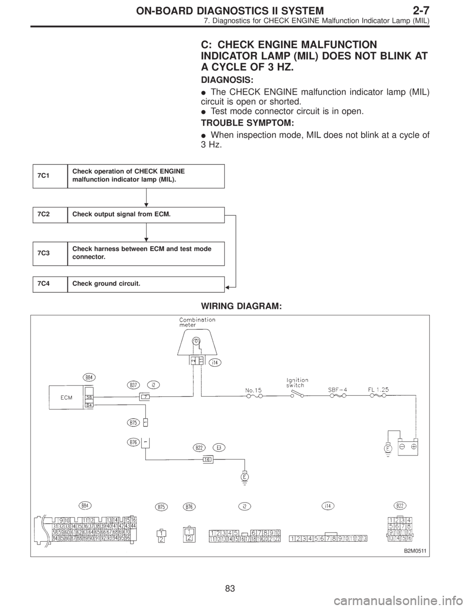 SUBARU LEGACY 1996  Service Repair Manual C: CHECK ENGINE MALFUNCTION
INDICATOR LAMP (MIL) DOES NOT BLINK AT
A CYCLE OF 3 HZ.
DIAGNOSIS:
The CHECK ENGINE malfunction indicator lamp (MIL)
circuit is open or shorted.
Test mode connector circu