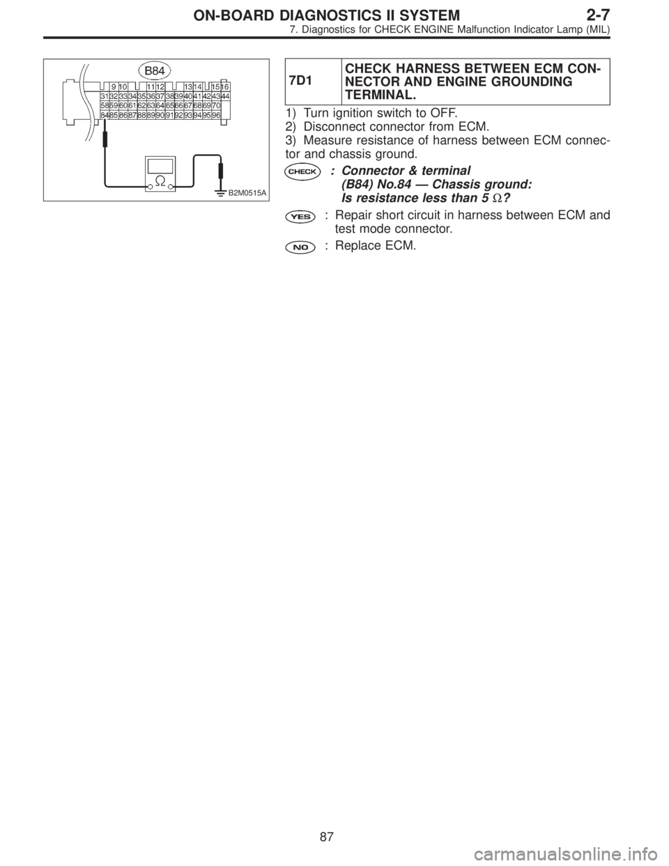SUBARU LEGACY 1996  Service Repair Manual B2M0515A
7D1CHECK HARNESS BETWEEN ECM CON-
NECTOR AND ENGINE GROUNDING
TERMINAL.
1) Turn ignition switch to OFF.
2) Disconnect connector from ECM.
3) Measure resistance of harness between ECM connec-
