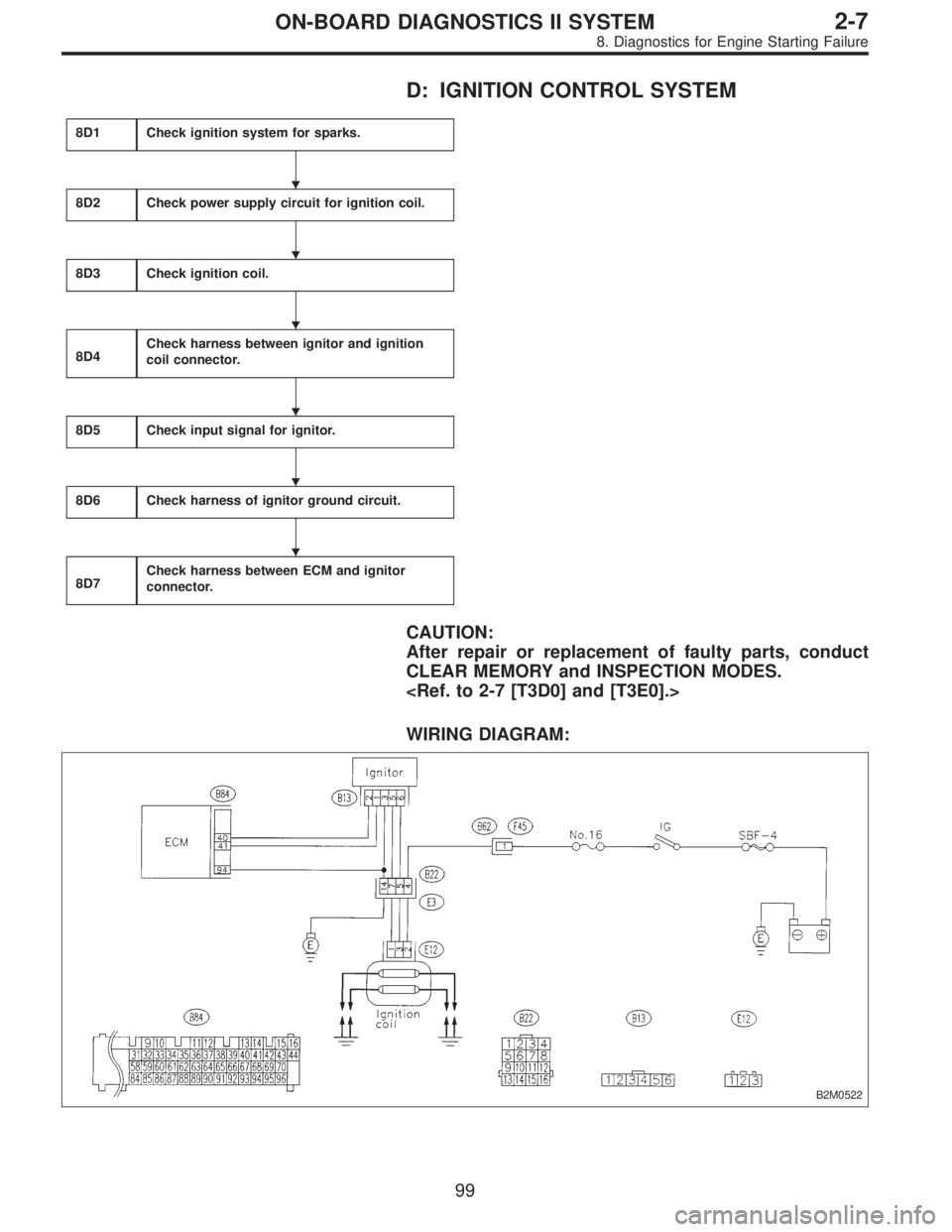 SUBARU LEGACY 1996  Service Repair Manual D: IGNITION CONTROL SYSTEM
8D1Check ignition system for sparks.
8D2Check power supply circuit for ignition coil.
8D3Check ignition coil.
8D4Check harness between ignitor and ignition
coil connector.
8