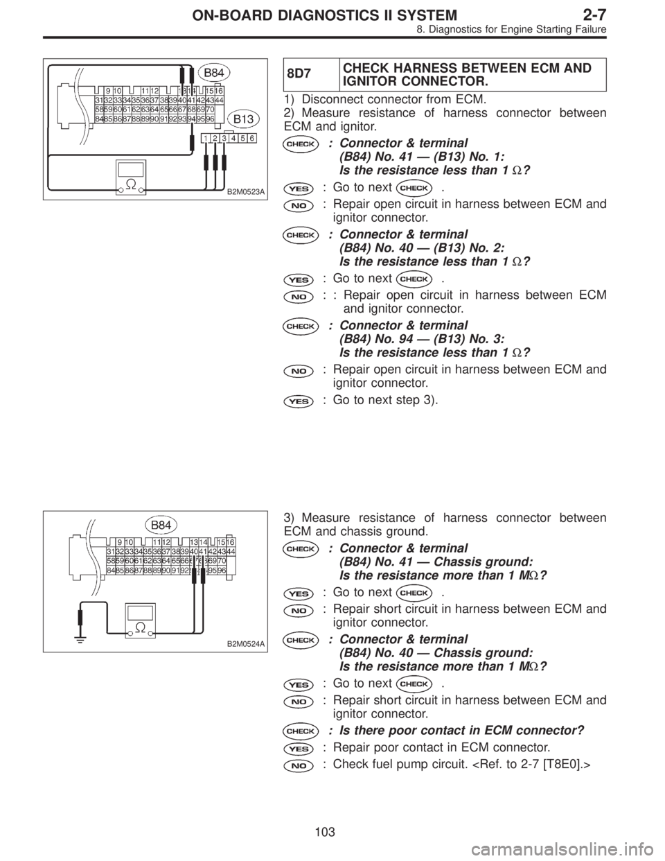 SUBARU LEGACY 1996  Service Repair Manual B2M0523A
8D7CHECK HARNESS BETWEEN ECM AND
IGNITOR CONNECTOR.
1) Disconnect connector from ECM.
2) Measure resistance of harness connector between
ECM and ignitor.
: Connector & terminal
(B84) No. 41