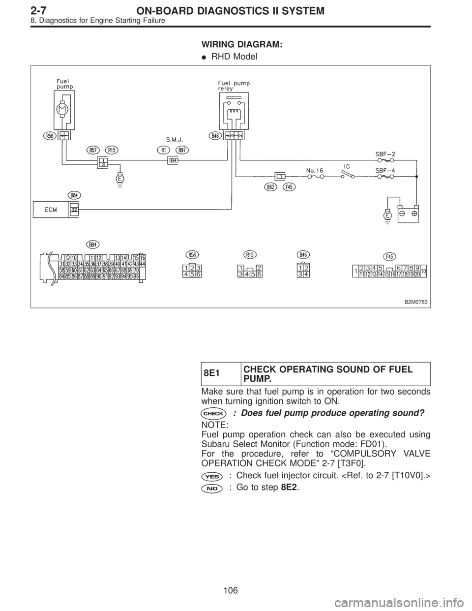 SUBARU LEGACY 1996  Service Repair Manual WIRING DIAGRAM:
RHD Model
B2M0783
8E1CHECK OPERATING SOUND OF FUEL
PUMP.
Make sure that fuel pump is in operation for two seconds
when turning ignition switch to ON.
: Does fuel pump produce operatin