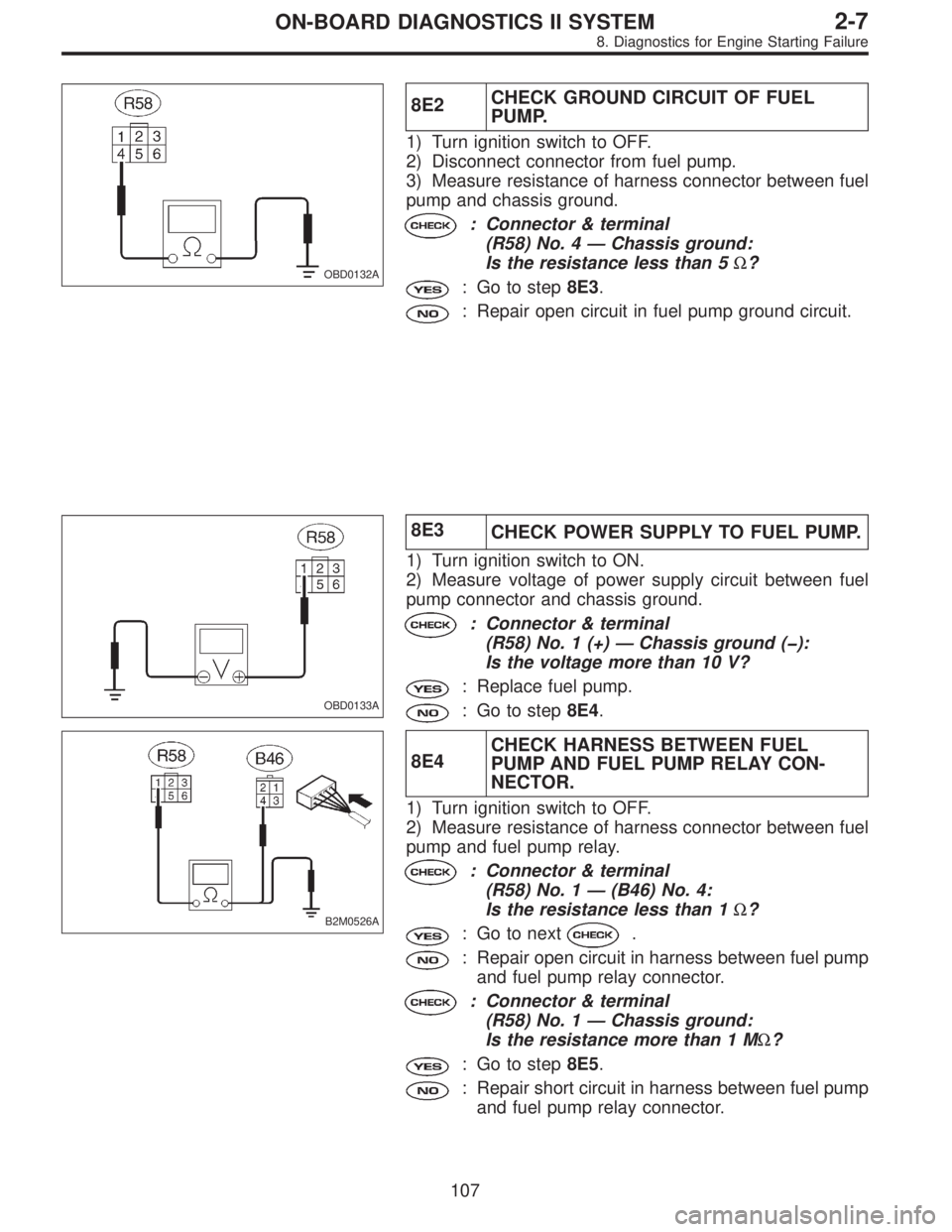 SUBARU LEGACY 1996  Service Repair Manual OBD0132A
8E2CHECK GROUND CIRCUIT OF FUEL
PUMP.
1) Turn ignition switch to OFF.
2) Disconnect connector from fuel pump.
3) Measure resistance of harness connector between fuel
pump and chassis ground.

