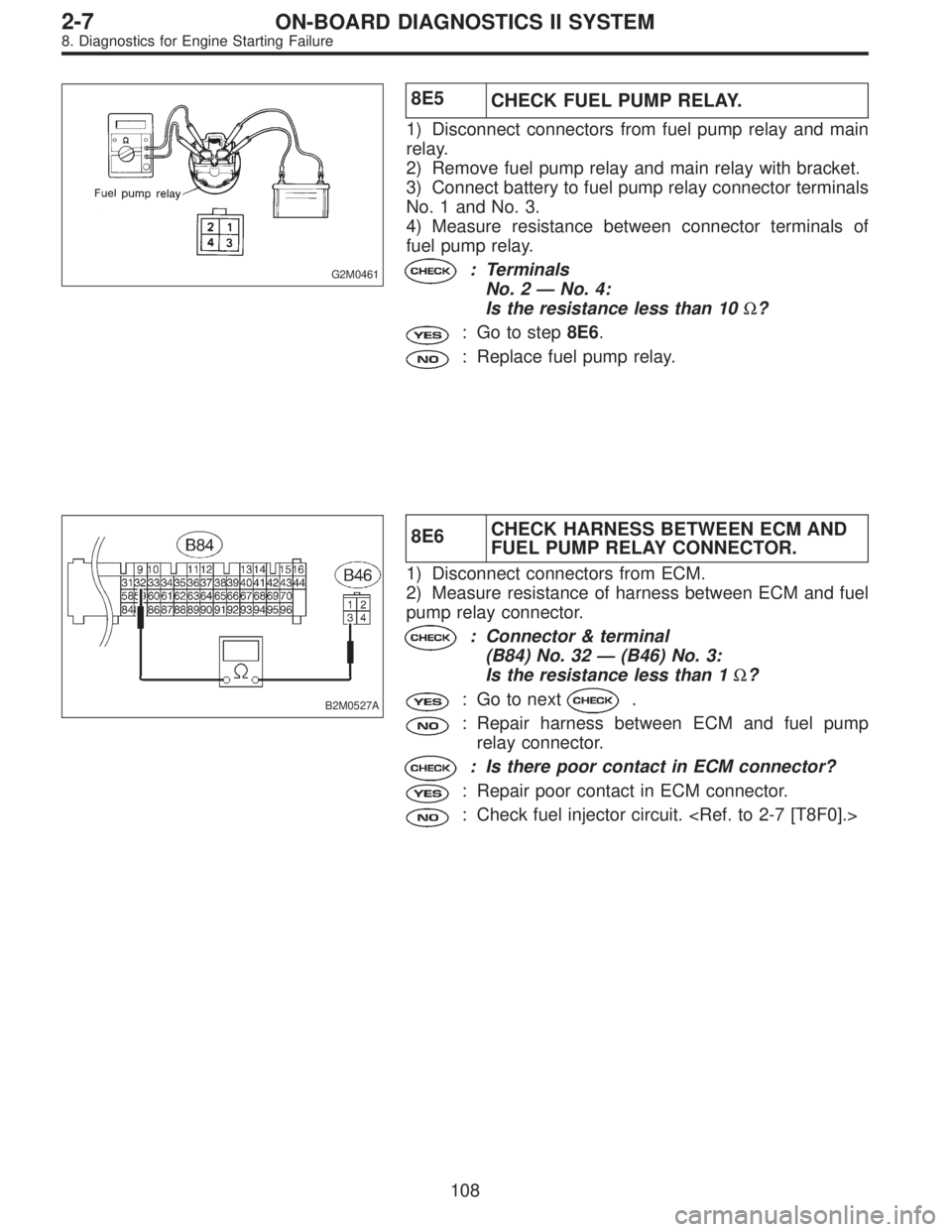 SUBARU LEGACY 1996  Service Repair Manual G2M0461
8E5
CHECK FUEL PUMP RELAY.
1) Disconnect connectors from fuel pump relay and main
relay.
2) Remove fuel pump relay and main relay with bracket.
3) Connect battery to fuel pump relay connector 