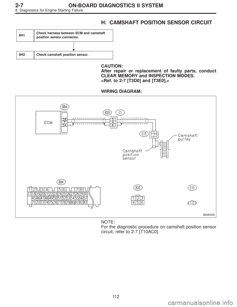 SUBARU LEGACY 1996  Service Repair Manual H: CAMSHAFT POSITION SENSOR CIRCUIT
8H1Check harness between ECM and camshaft
position sensor connector.
8H2Check camshaft position sensor.
CAUTION:
After repair or replacement of faulty parts, conduc