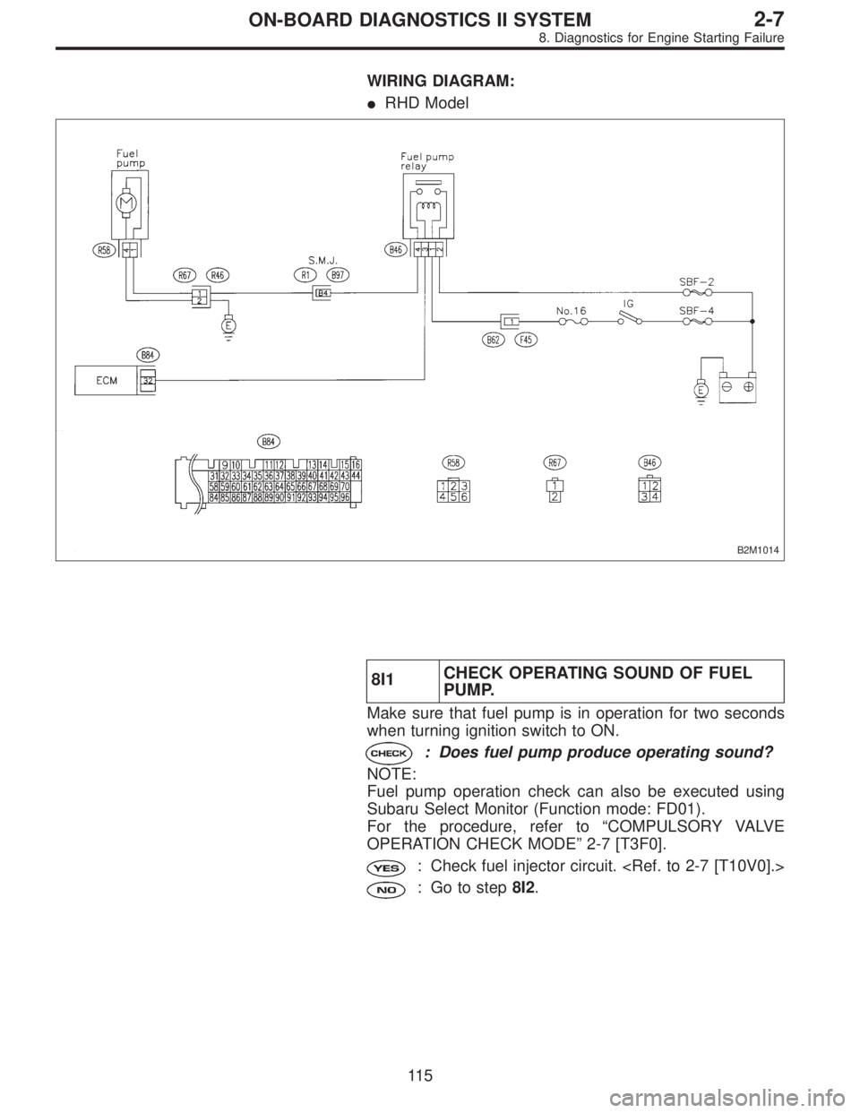 SUBARU LEGACY 1996  Service Repair Manual WIRING DIAGRAM:
RHD Model
B2M1014
8I1CHECK OPERATING SOUND OF FUEL
PUMP.
Make sure that fuel pump is in operation for two seconds
when turning ignition switch to ON.
: Does fuel pump produce operatin