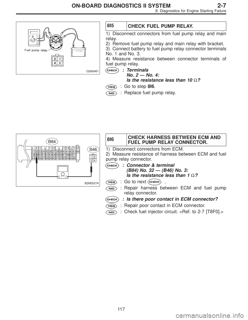 SUBARU LEGACY 1996  Service Repair Manual G2M0461
8I5
CHECK FUEL PUMP RELAY.
1) Disconnect connectors from fuel pump relay and main
relay.
2) Remove fuel pump relay and main relay with bracket.
3) Connect battery to fuel pump relay connector 