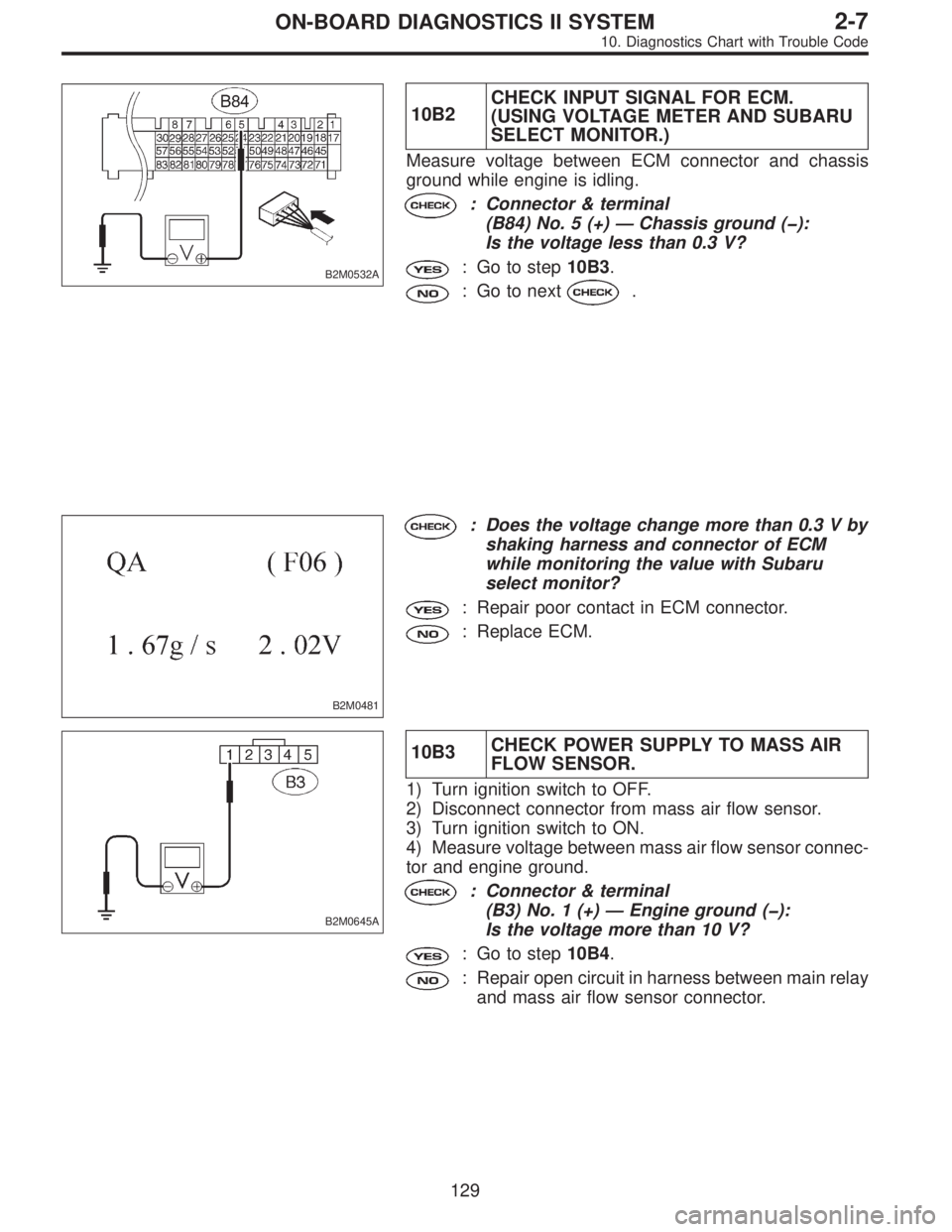 SUBARU LEGACY 1996 Service Repair Manual B2M0532A
10B2CHECK INPUT SIGNAL FOR ECM.
(USING VOLTAGE METER AND SUBARU
SELECT MONITOR.)
Measure voltage between ECM connector and chassis
ground while engine is idling.
: Connector & terminal
(B84) SUBARU LEGACY 1996 Service Repair Manual B2M0532A
10B2CHECK INPUT SIGNAL FOR ECM.
(USING VOLTAGE METER AND SUBARU
SELECT MONITOR.)
Measure voltage between ECM connector and chassis
ground while engine is idling.
: Connector & terminal
(B84)