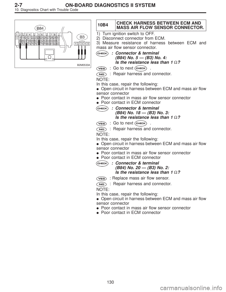 SUBARU LEGACY 1996 Service Repair Manual B2M0533A
10B4CHECK HARNESS BETWEEN ECM AND
MASS AIR FLOW SENSOR CONNECTOR.
1) Turn ignition switch to OFF.
2) Disconnect connector from ECM.
3) Measure resistance of harness between ECM and
mass air f SUBARU LEGACY 1996 Service Repair Manual B2M0533A
10B4CHECK HARNESS BETWEEN ECM AND
MASS AIR FLOW SENSOR CONNECTOR.
1) Turn ignition switch to OFF.
2) Disconnect connector from ECM.
3) Measure resistance of harness between ECM and
mass air f