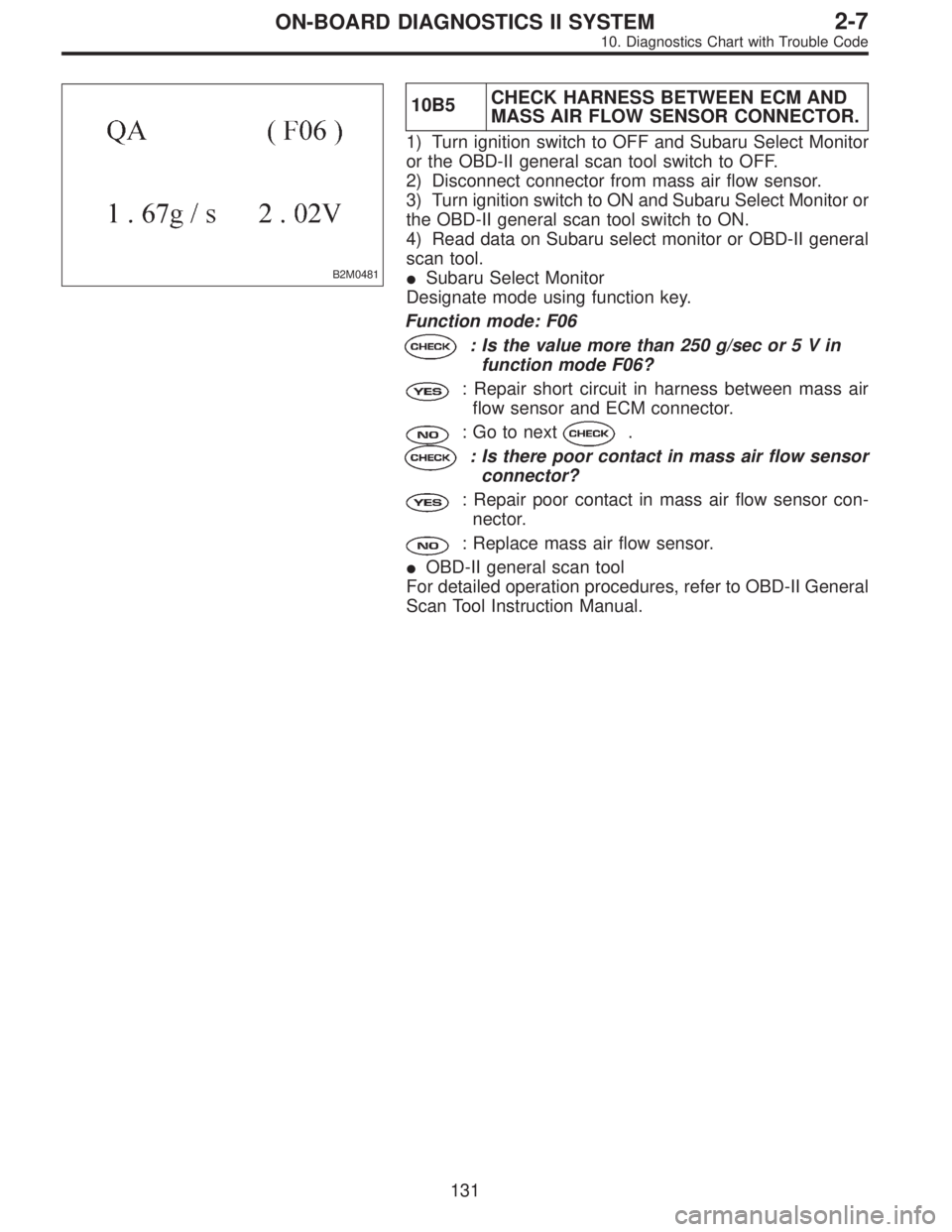 SUBARU LEGACY 1996  Service Repair Manual B2M0481
10B5CHECK HARNESS BETWEEN ECM AND
MASS AIR FLOW SENSOR CONNECTOR.
1) Turn ignition switch to OFF and Subaru Select Monitor
or the OBD-II general scan tool switch to OFF.
2) Disconnect connecto