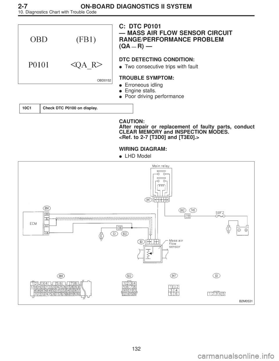 SUBARU LEGACY 1996  Service Repair Manual OBD0152
C: DTC P0101
—MASS AIR FLOW SENSOR CIRCUIT
RANGE/PERFORMANCE PROBLEM
(QA
—R)—
DTC DETECTING CONDITION:
Two consecutive trips with fault
TROUBLE SYMPTOM:
Erroneous idling
Engine stalls