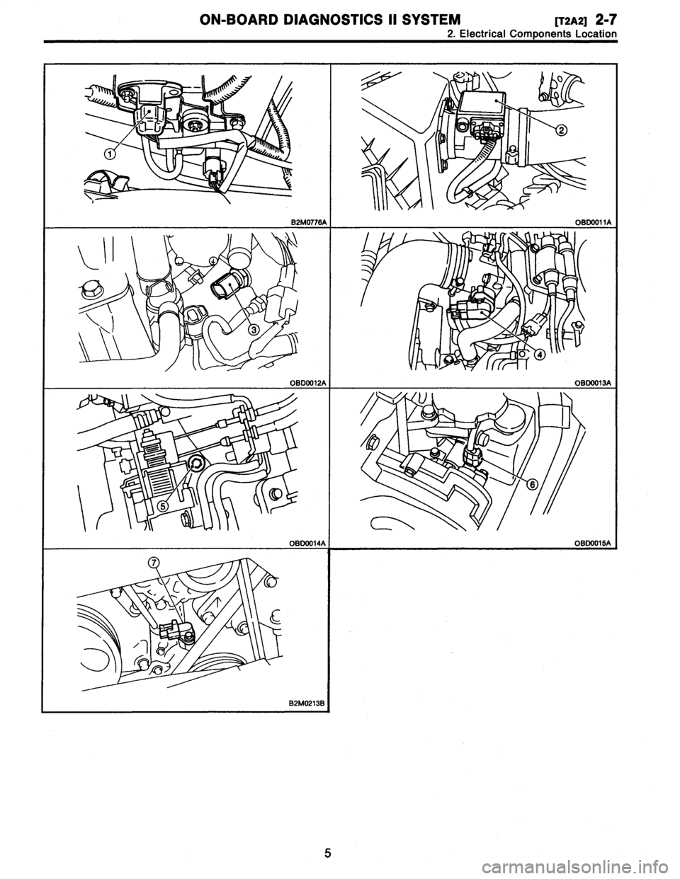SUBARU LEGACY 1996  Service Repair Manual 
ON-BOARD
DIAGNOSTICS
11
SYSTEM
[Tzn2]
2-7

2
.
Electrical
Components
Location

1A

OBD0014A

B2M0213B  
