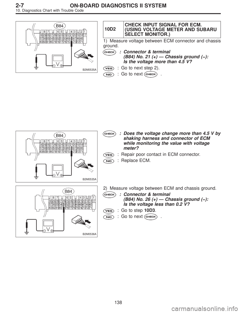 SUBARU LEGACY 1996  Service Repair Manual B2M0535A
10D2CHECK INPUT SIGNAL FOR ECM.
(USING VOLTAGE METER AND SUBARU
SELECT MONITOR.)
1) Measure voltage between ECM connector and chassis
ground.
: Connector & terminal
(B84) No. 21 (+)—Chassis
