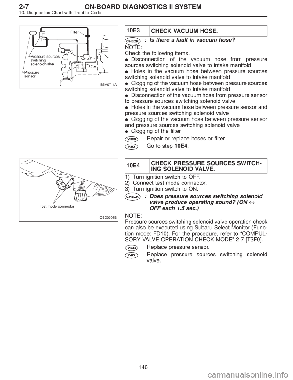 SUBARU LEGACY 1996 Service Repair Manual B2M0711A
10E3
CHECK VACUUM HOSE.
: Is there a fault in vacuum hose?
NOTE:
Check the following items.
Disconnection of the vacuum hose from pressure
sources switching solenoid valve to intake manifold SUBARU LEGACY 1996 Service Repair Manual B2M0711A
10E3
CHECK VACUUM HOSE.
: Is there a fault in vacuum hose?
NOTE:
Check the following items.
Disconnection of the vacuum hose from pressure
sources switching solenoid valve to intake manifold